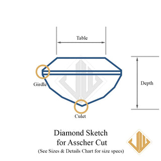 Lab Diamond | Loose Stone | Asscher Shape