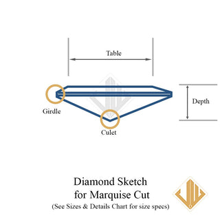 Lab Diamond | Loose Stone | Marquise Shape