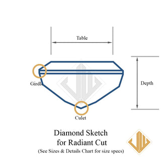 Lab Diamond | Loose Stone | Radiant Shape